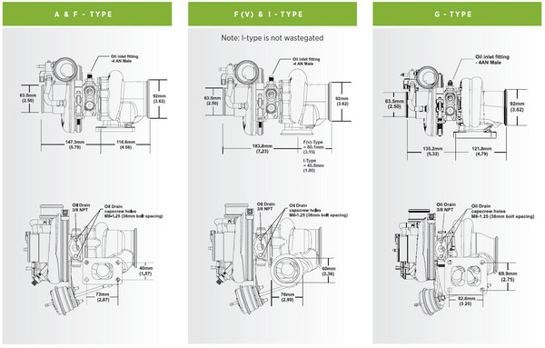 EFR 7163 300-550 HP Turbo - Turbosource