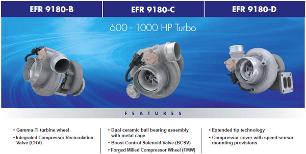 ドゥロワーFフリージレ FTI Performance Billet Triple Clutch Street Racer Lock-Up Torque