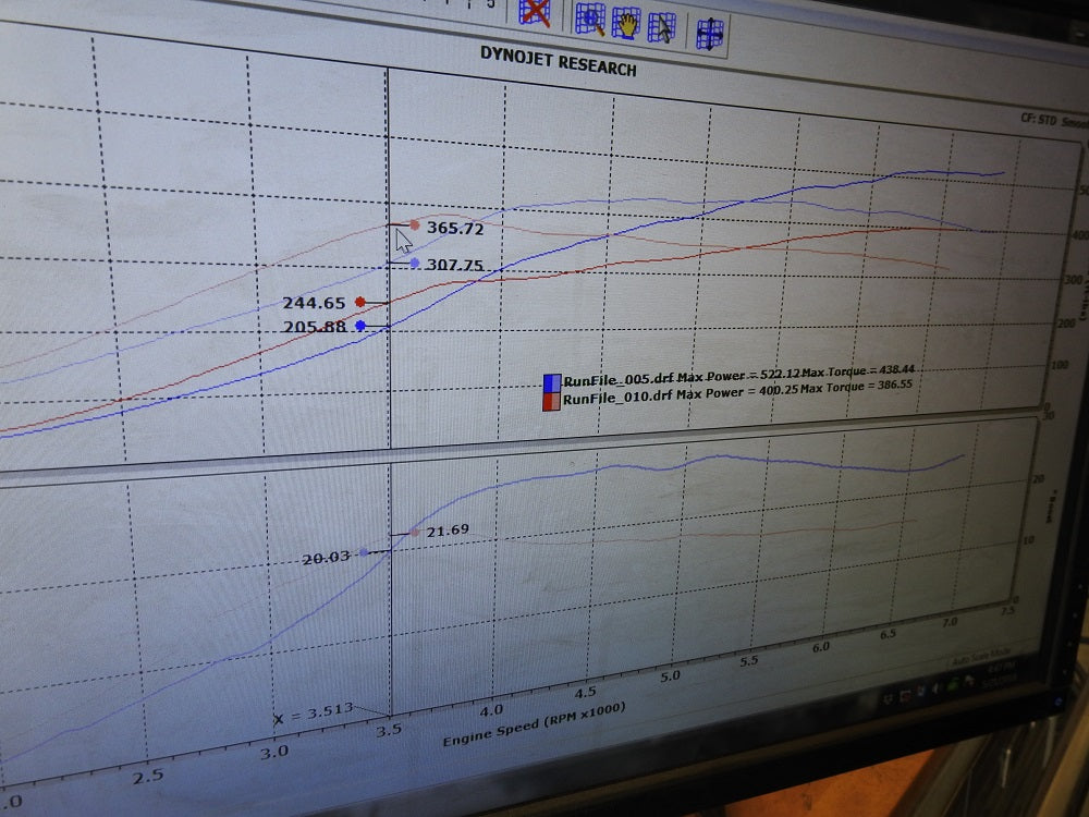 EFR 7670 IWG VS 9174 IWG Dyno Comparison