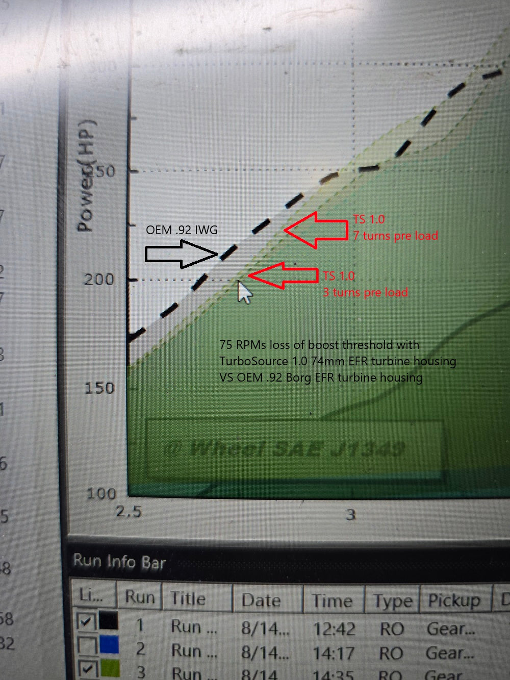 TurboSource EFR IWG turbine housing