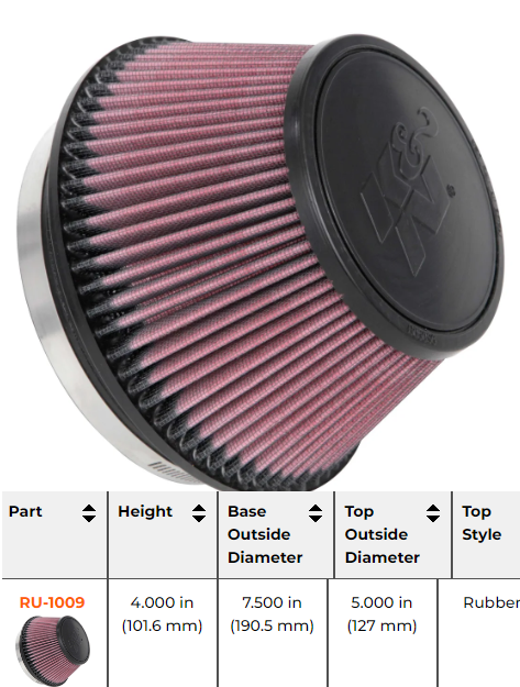 TurboSource Turbo Velocity Stack