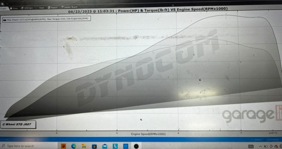 Turblown Cast EWG Garrett Turbo Kit