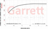 GARRETT G42-1200 COMPACT 73mm T4 Turbocharger