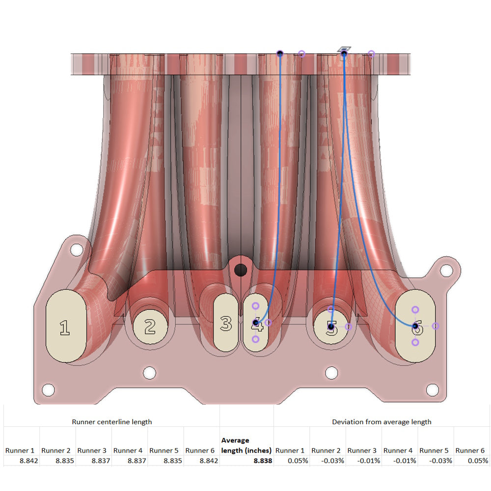Turblown Cast FD3S Lower Intake Manifold