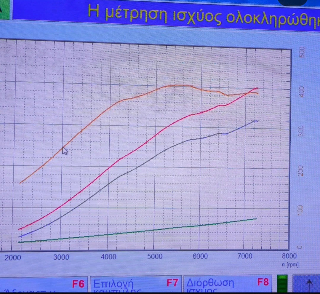 Turblown Cast Low Mount Rx8 Turbo Manifold