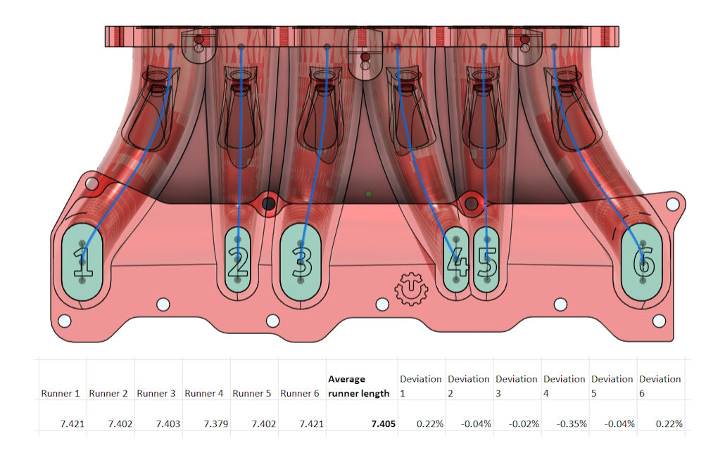 Turblown 20B 3 rotor intake manifold