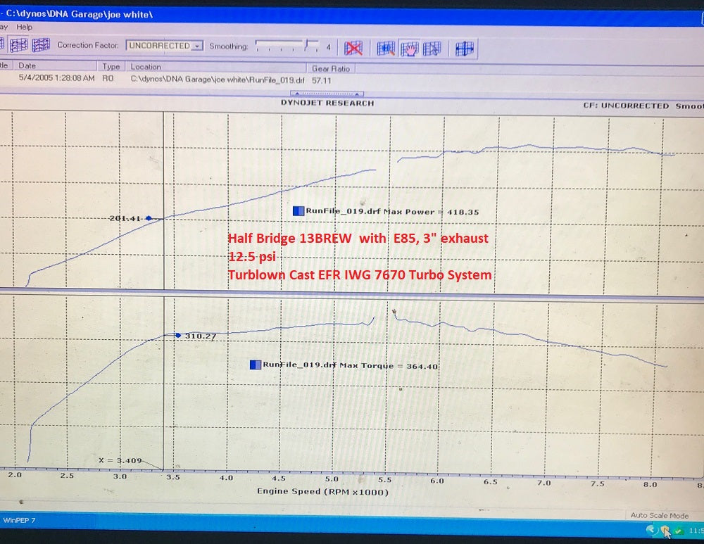 Series 4-5 Rx7 FC3S 400HP Kit