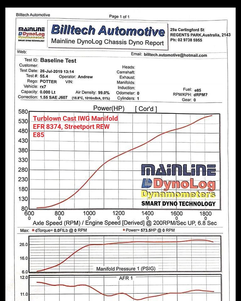 Turblown V2 Cast IWG EFR Turbo Manifold