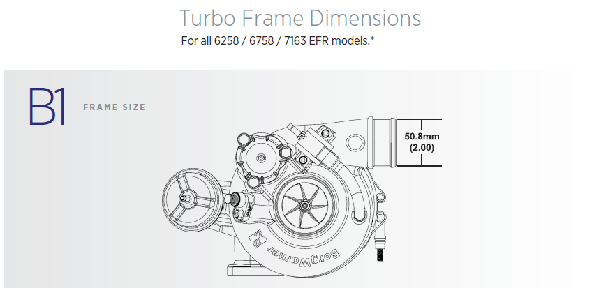 EFR 6758 250-500 HP Turbo
