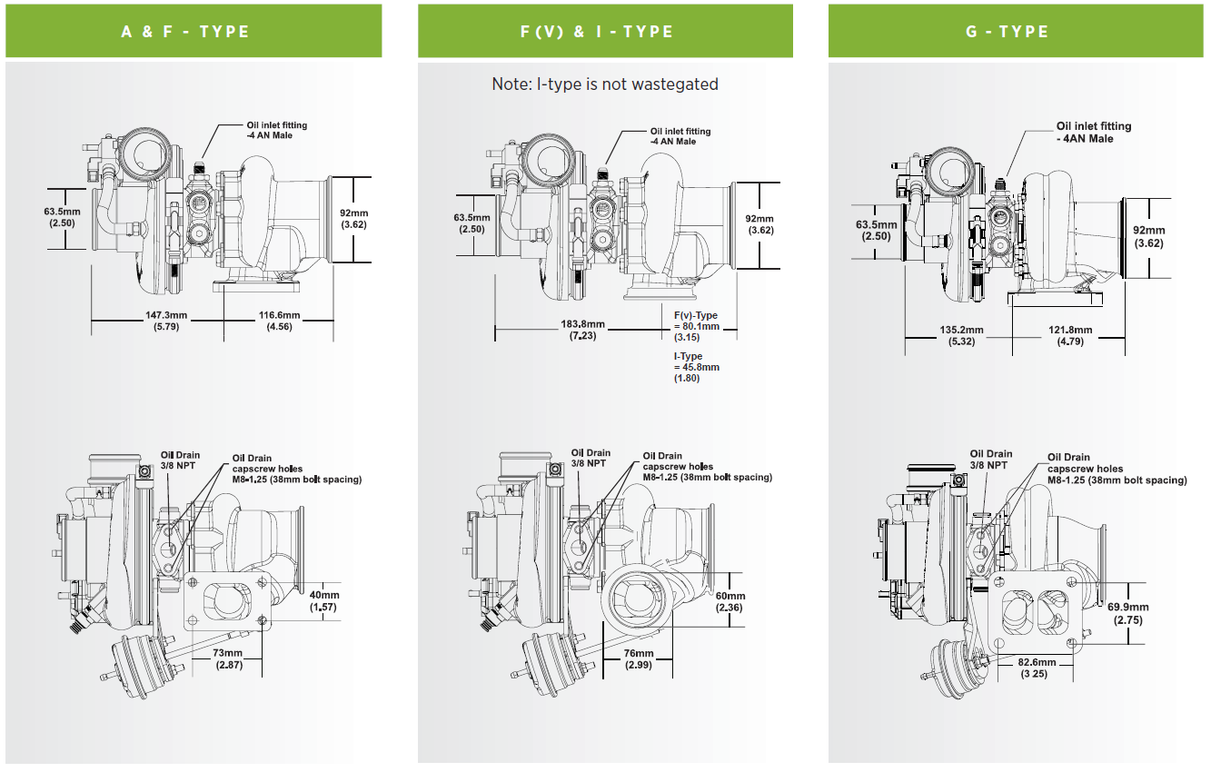 EFR 7163 300-550 HP Turbo