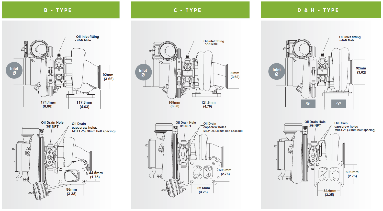 EFR 8374 475-750 HP Turbo
