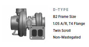 D-Type B2 Frame 1.05 A/R T4 Flange EWG Turbine Housing Shield
