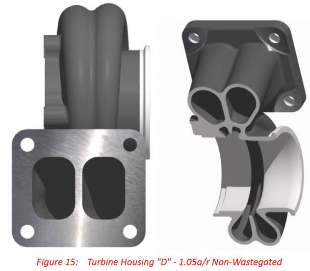 Borgwarner 80mm EFR T4 1.05 EWG Turbine Housing