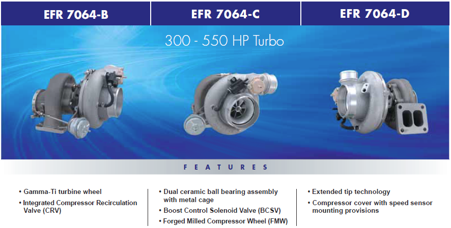 EFR 7064 300-550 HP Turbo