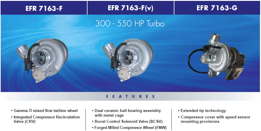 EFR 7163 300-550 HP Turbo
