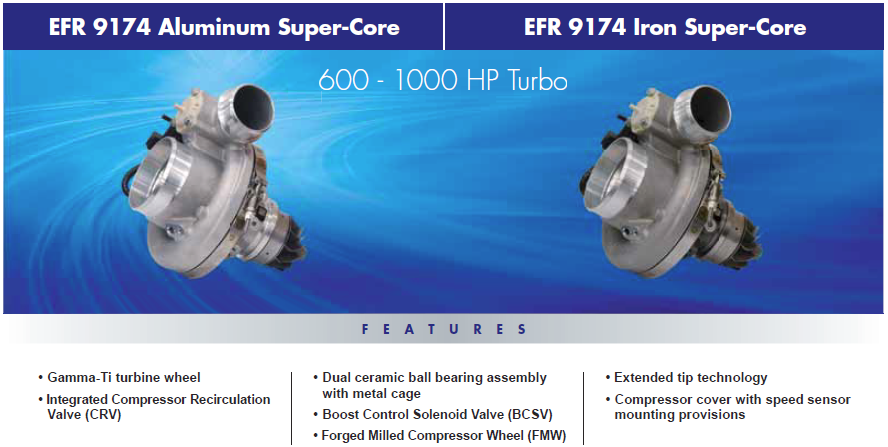 EFR 9174 600-1000 HP Turbo