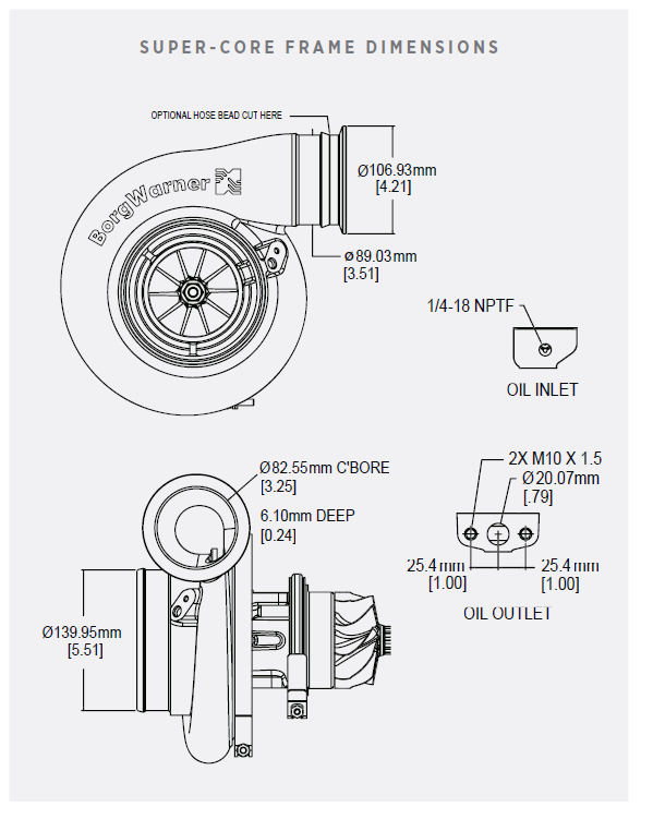SX-E S400 500-1575 HP Turbo