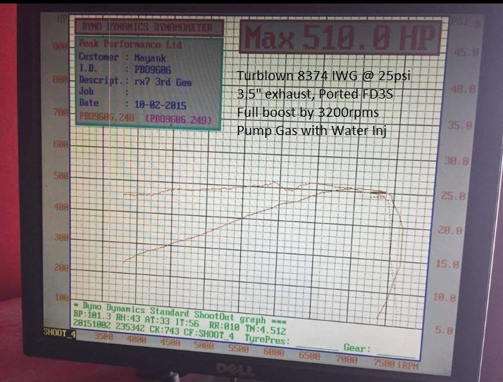 Turblown Engineering 13B Rotary Cast EFR IWG Turbo System