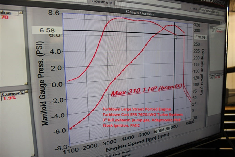 Turblown Engineering 13B Rotary Cast EFR IWG Turbo System