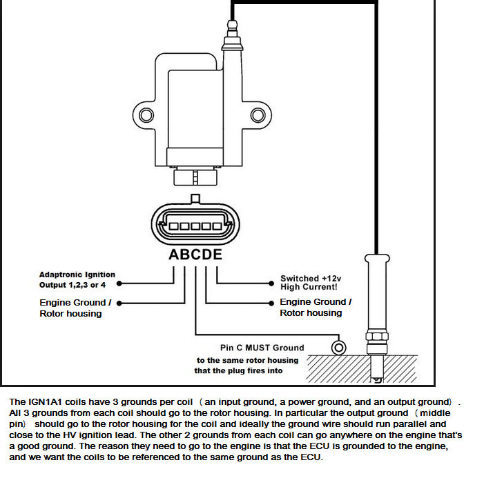 IGN-1A Ignition Coil (Smart Coils) w/ Connector Kit